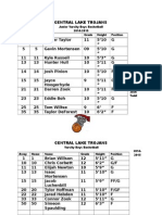 Central Lake Trojans Boys Roster