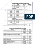 Takwim Persekolahan & Pelepasan Am 2015