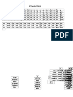 EVALUATION Tableau de Révision