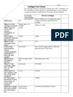 college fact sheet