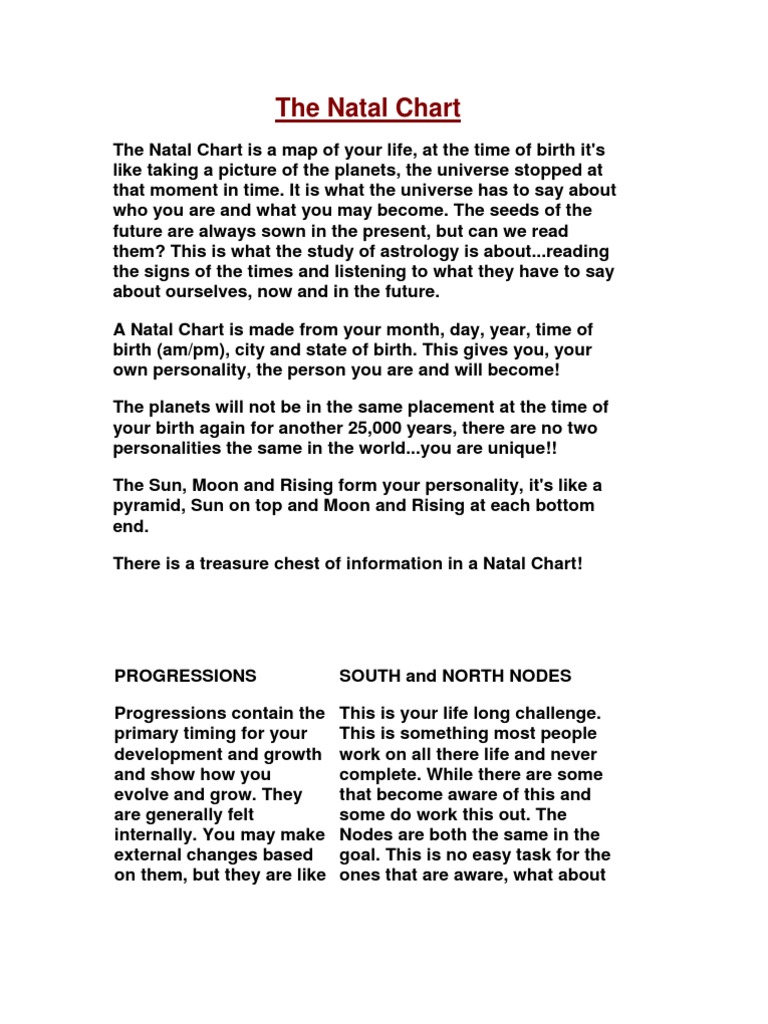 Understanding Your Natal Chart | PDF | Self-Improvement
