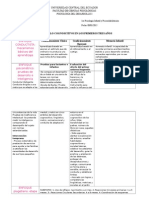 Desarrollo Cognoscitivo 3 Primeros Años.