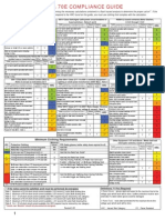 NFPA 70E Compliance Guide