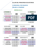 Jornada 5