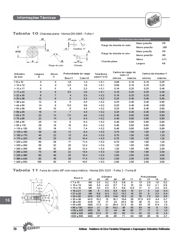 DIN6885 CUÑEROS.pdf