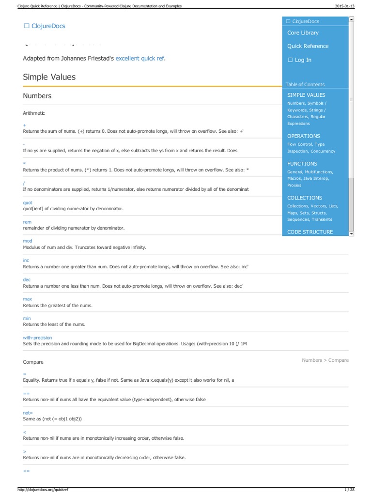Clojure cheat sheet printable