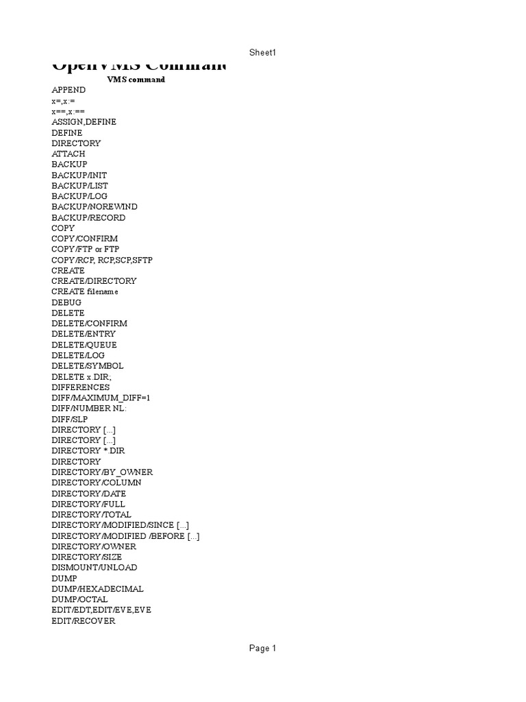 Proxmox List Vms Command Line