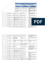 LOGBOOK Azmi Syiarulloh