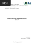 modelo OSI vs TCP.docx