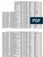 252317082-Docentes-Sin-Titulo-Huanuco-Para-Evaluacion-Excepcional-de-Profesores-con-Nombramiento-Interino.pdf