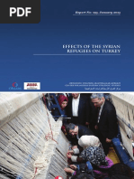 Effects of the Syrian Refugees on Turkey