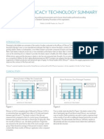 Ethocyn® Efficacy Technology Summary