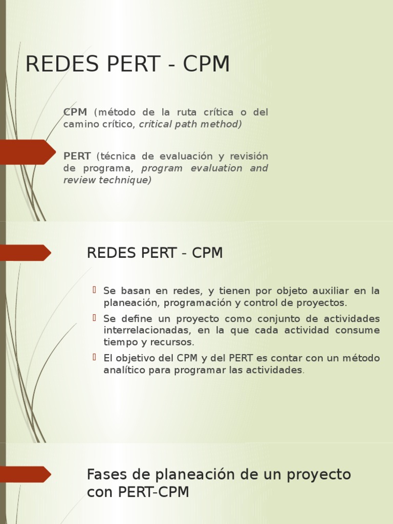 Redes Pert - CPM | PDF