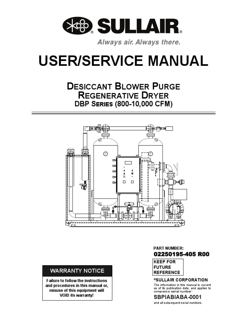 Craftsman dys 4500 parts manual