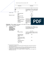 Industry: Explanation.-These Standards Shall Apply To All Small Scale Pulp and Paper Mills Having