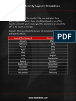 Monthly Payment Breakdown