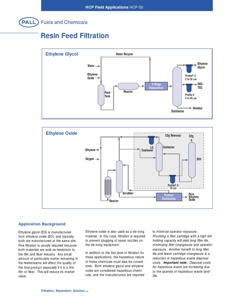 Resin Feed Filtration Ethylene Glycol PDF Filtration Waste