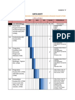 Lampiran A (Ppji-Uthm)