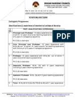 Staffing Pattern For College 2014 2015 PDF
