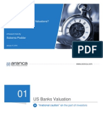 US Banking Industry Analysis | Valuation and Performance | Aranca Articles and Publications