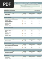 Acompanhamento de Vagas SiSU 2014.1 -Vagas Disponiveis Ate a 1a Chamada Da Lista de Espera - Atualizado Em 17022014