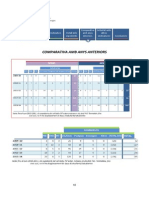 Comparativa Expedientes Blog 13-14