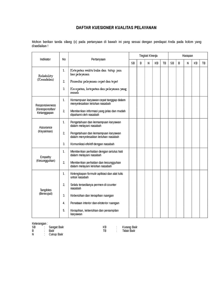 Daftar Kuesioner  Kualitas  Pelayanan  Daftar Kuesioner  Kualitas  Pelayanan
