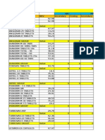 December Secondary Sales 2014