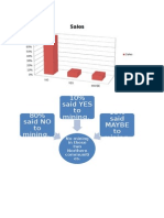 Mining Chart