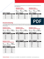 Fairlane Rollers PDF