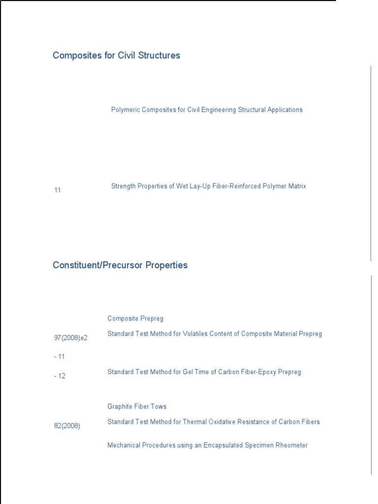 Composites ASTM | PDF | Composite Material | Fibre Reinforced Plastic