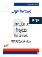 Dirección de Proyectos Mapas Mentales