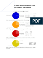 Evaluation of The 3rd Meeting in Germany Essen Studens Questionnaire 1