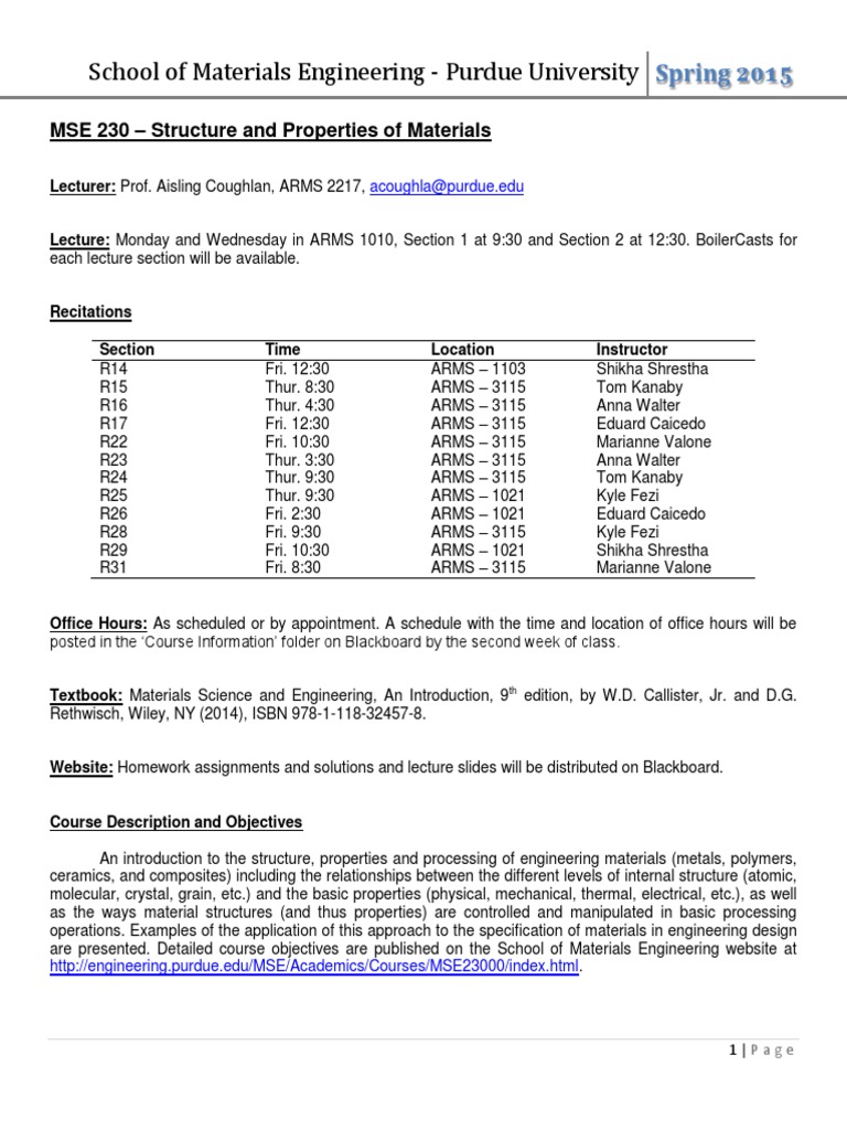 MSE 230 Syllabus Spring 2015 PDF Academic Dishonesty Lecture