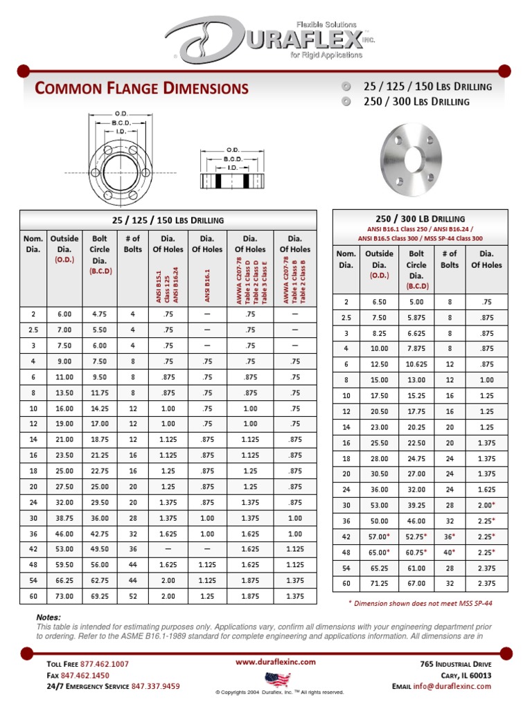 Printable Flange Size Chart