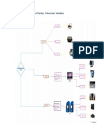 Trabajo 1 de Informatica