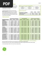 Uh Svx01a en - 09032008 (Trane Unit Heaters) | PDF | Hvac | Water Heating