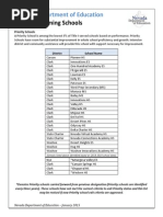 Download 2015-16 Underperforming Nevada Schools by Las Vegas Review-Journal SN252856125 doc pdf