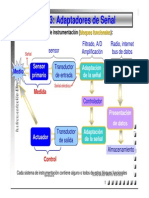 Instrumentacion_Tema3.pdf