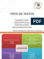 Tipos de Textos