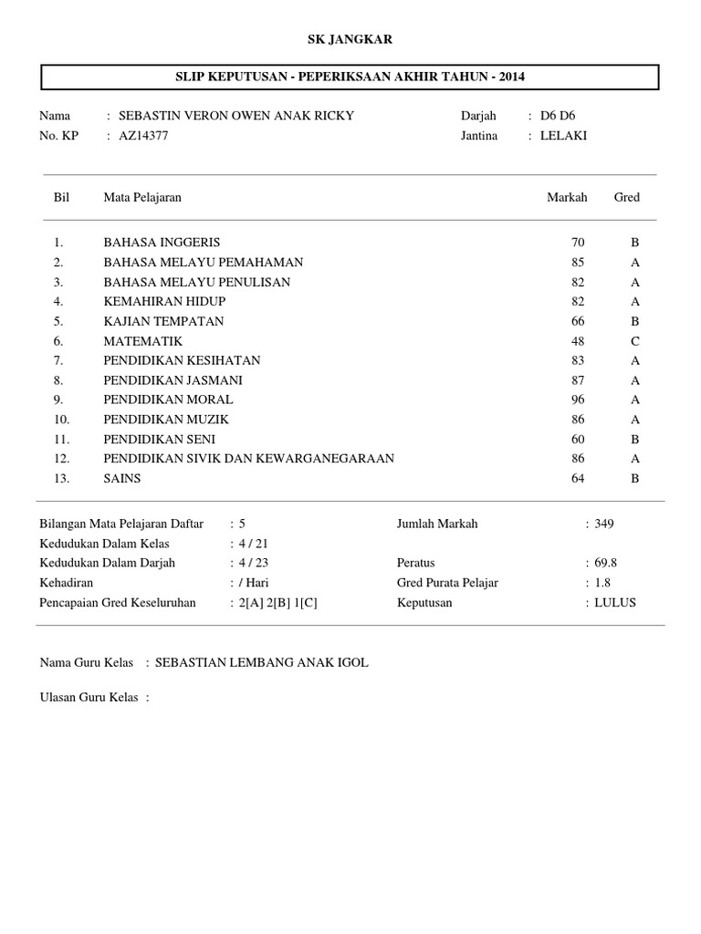 Contoh Slip Keputusan Pelajar PDF