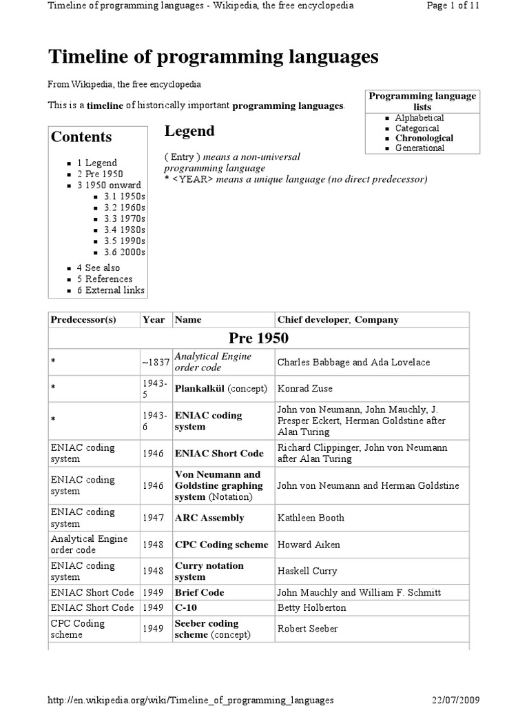 Timeline of Programming Languages PDF | PDF | C Sharp (Programming ...