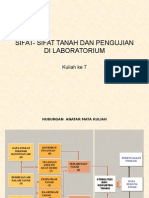 Pengujian Tanah Di Lab