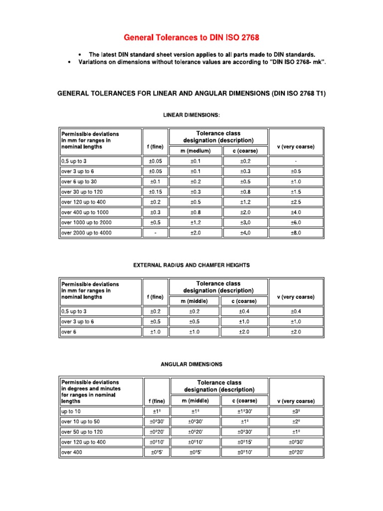 General Tolerances - DIN ISO 2768 T1 & T2 | PDF