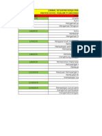 Jurnal Kegiatan KP