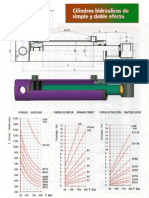 Cilindroshidraulicossimpleydobleefecto 2