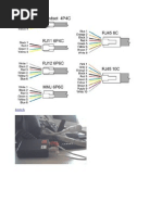 Mufare RJ9, RJ10... Etc