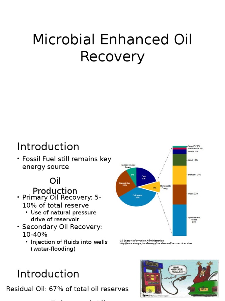 Microbial Enhanced Oil Recovery Enhanced Oil Recovery Petroleum