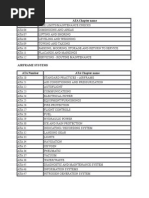 ATA 100 Aircraft Systems Overview | PDF | Aircraft | Aerospace Engineering