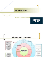 Creacion de Nuevo Producto Final